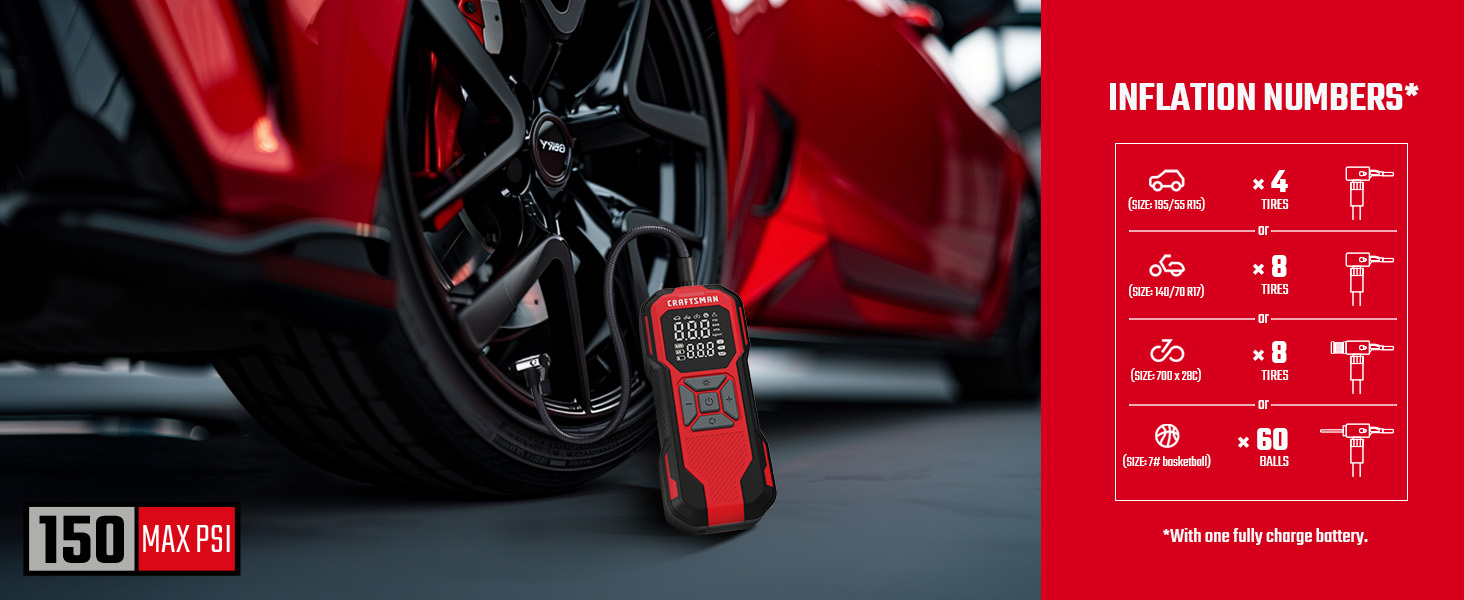 bike pump