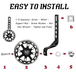 Easy to Install
