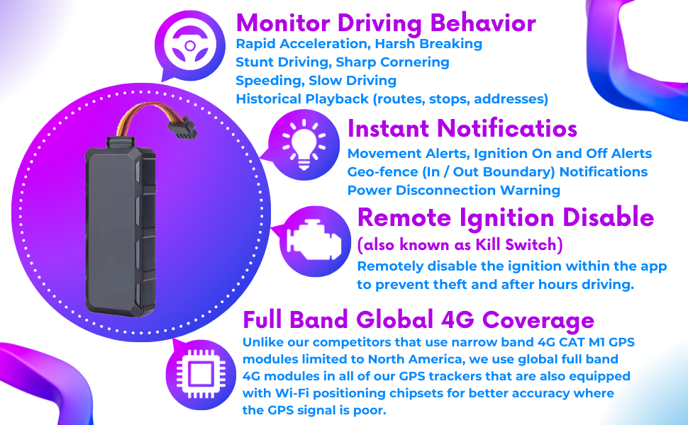 planetgps gps tracker for vehicles kill switch worldwide coverage cars trucks realtime gps tracking 