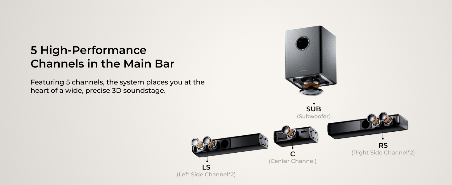 sound bar