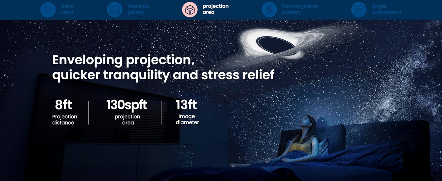 Enveloping projection: Enjoy tranquility and stress relief with an 8ft distance and 13ft diameter. 