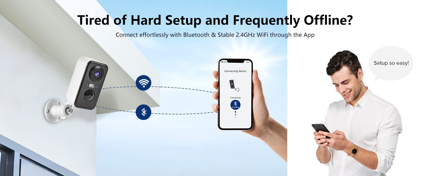security camera outdoor 2.4GHz Wifi bluetooth connections cloudedge app