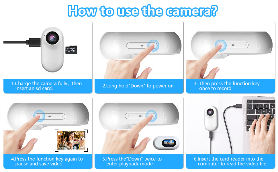 Camera