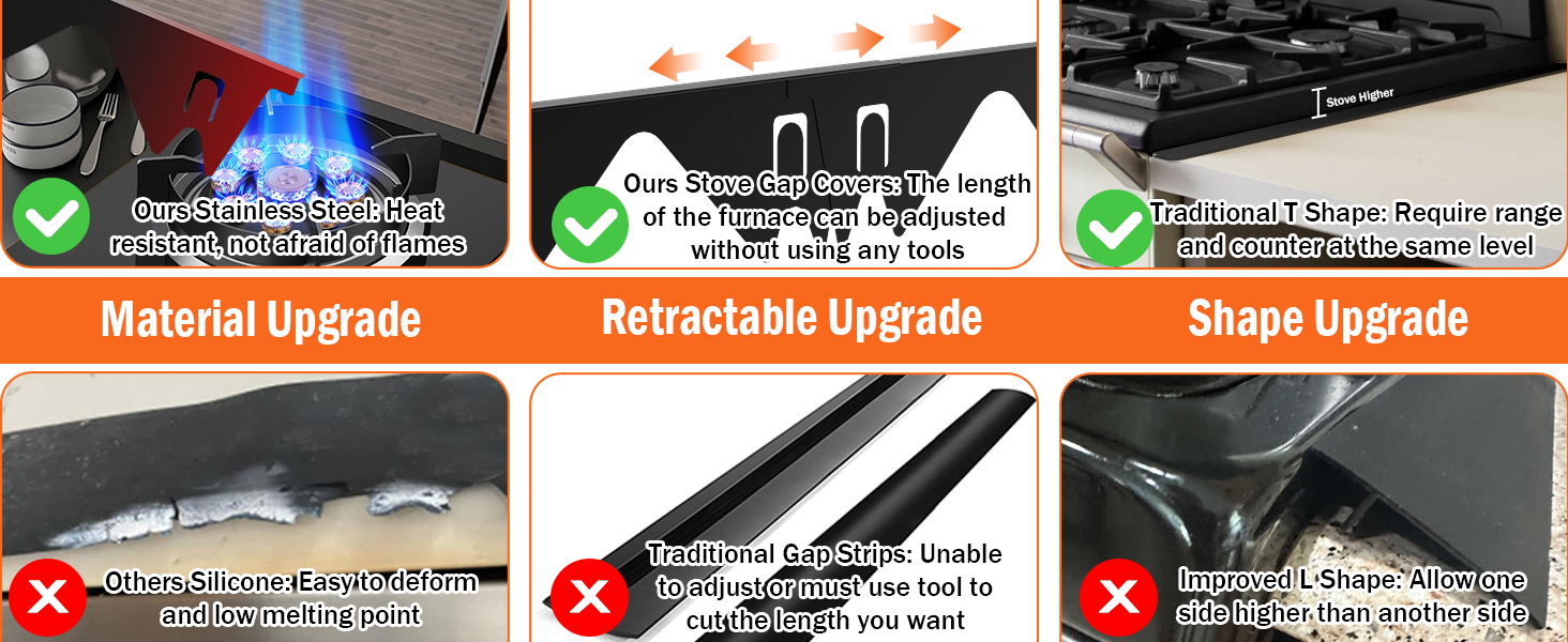 stove gap cover