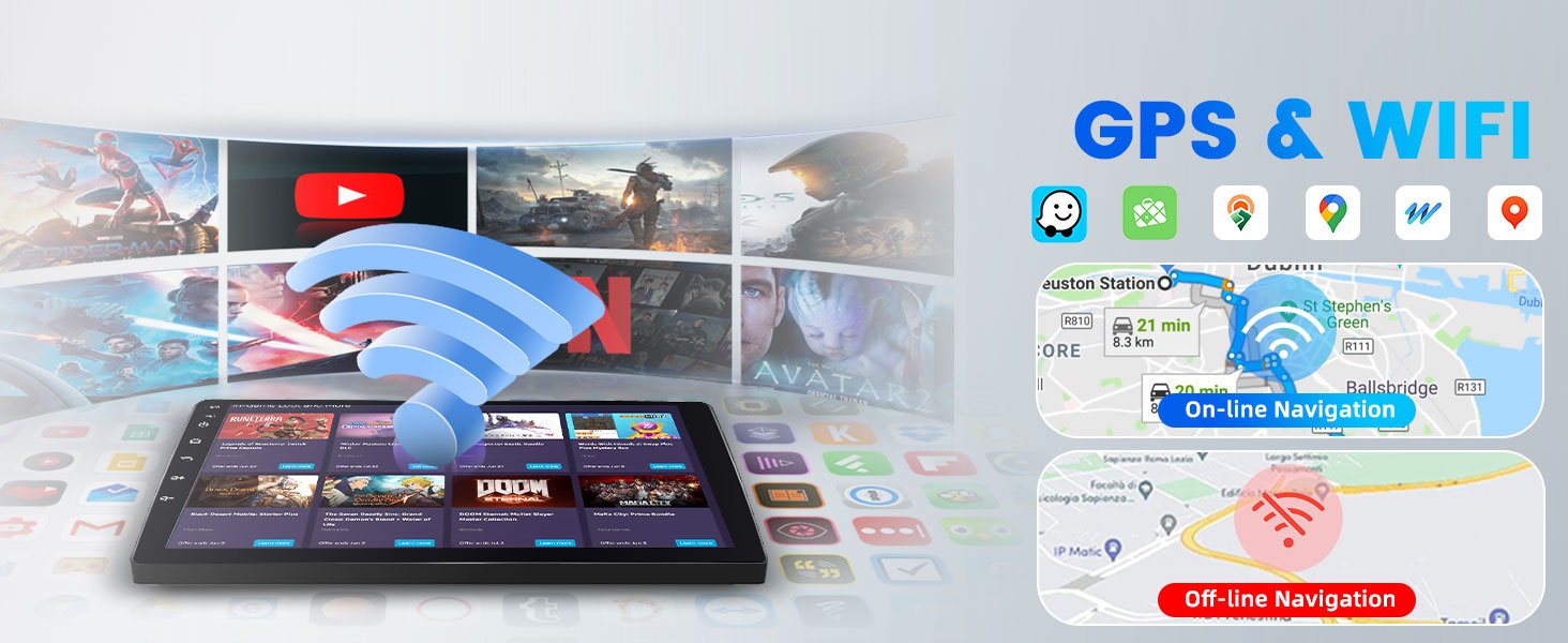 GPS Navigation for car