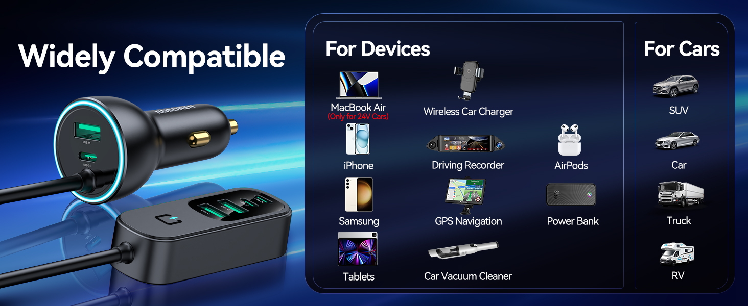 usb c car charger
