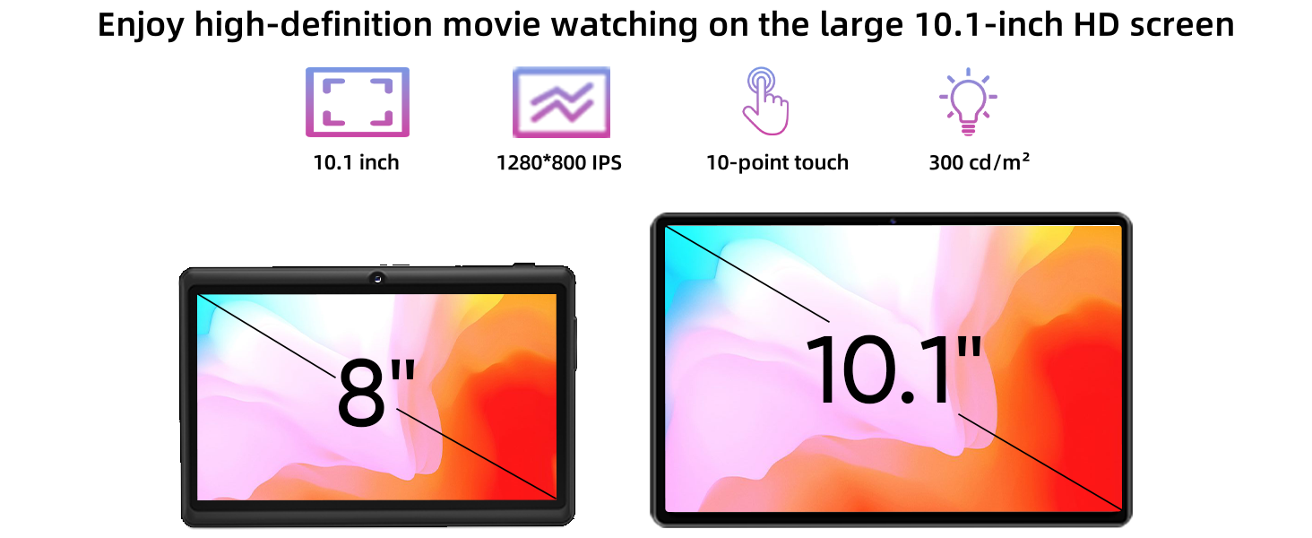 Android 14 tablet;10.1 inch;Tablets