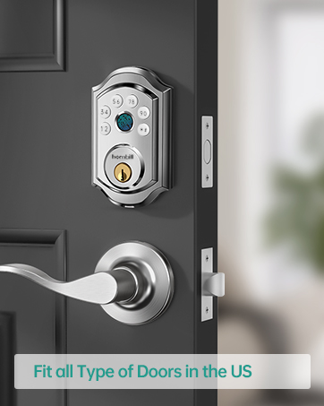 Fit for standard doors