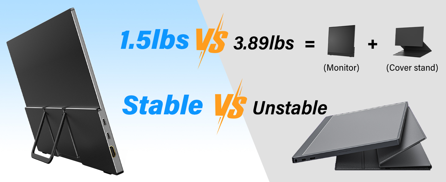 usb c monitor