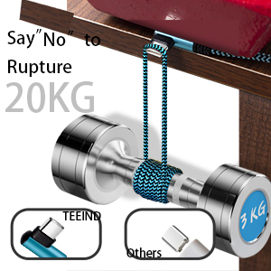 Say No To Rupture