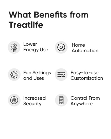 benefits