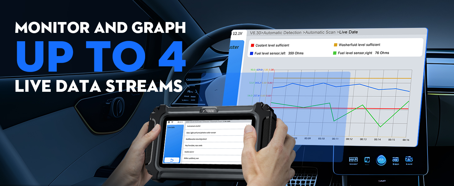 car computer diagnostic reader scan tool for all vehicles