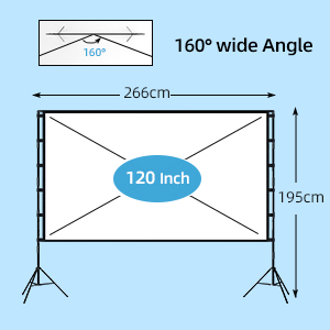 160 ° wide viewing angle