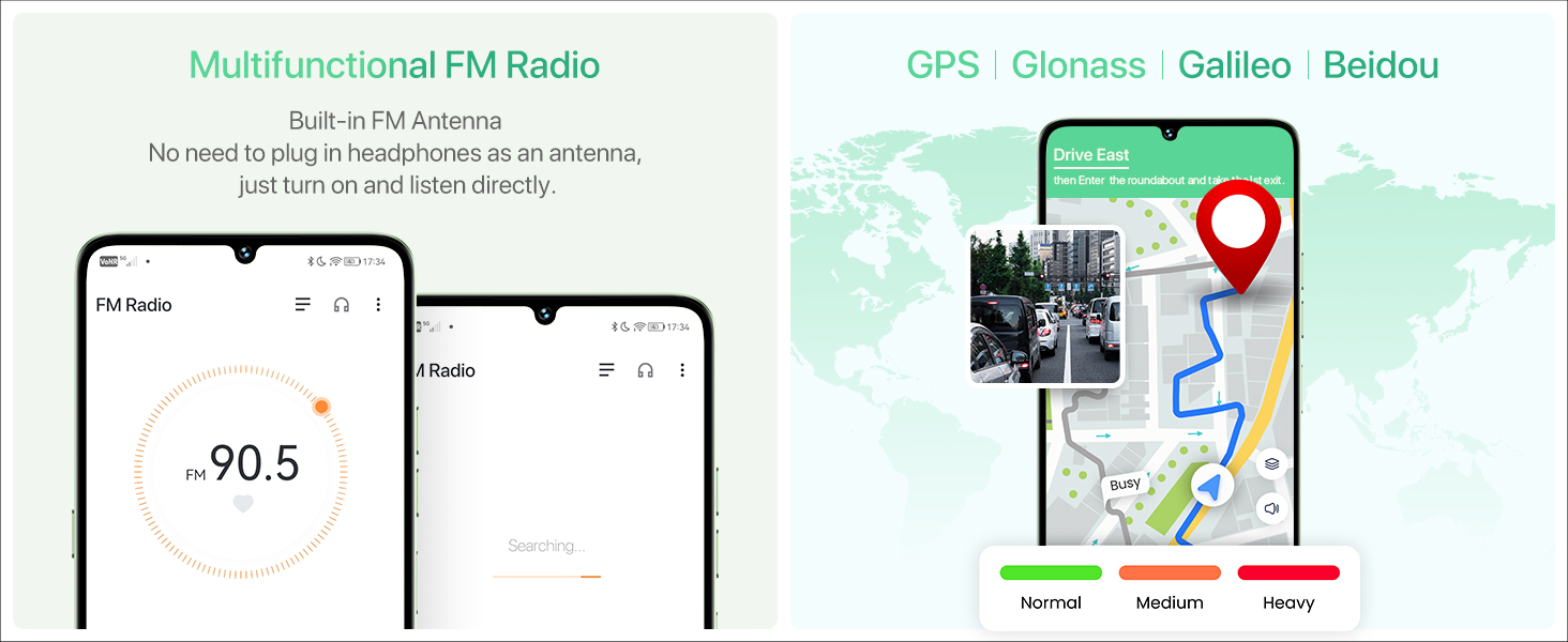 GPS
