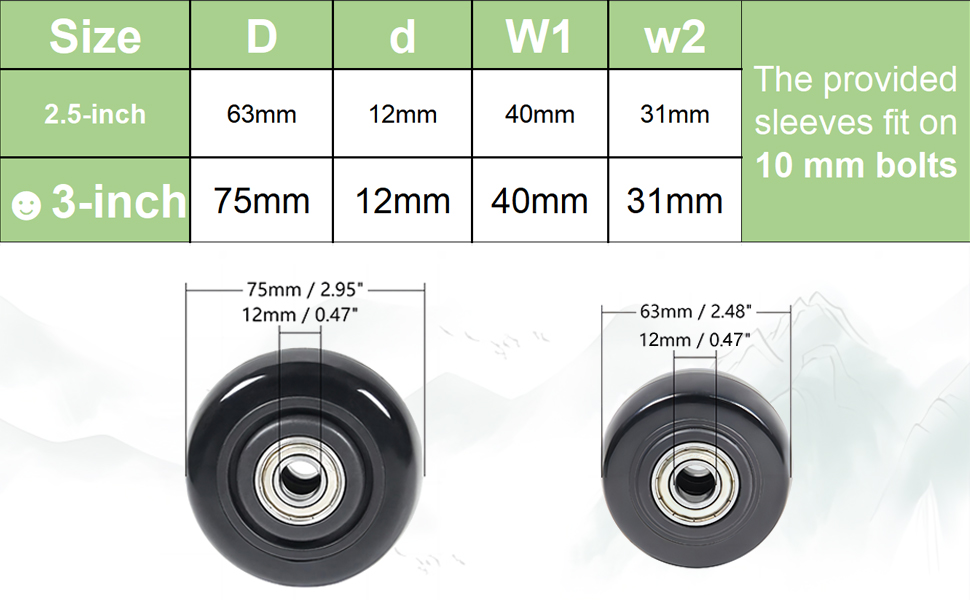 3 inch size