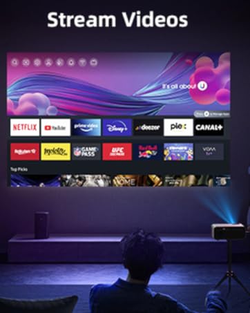 GC666 Projector Bluetooth wifi 4k