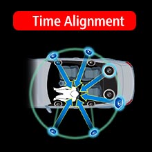 time alignment
