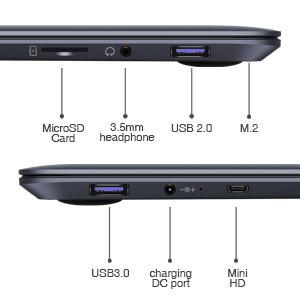 USB 3.0 + 1 x USB 2.0 ports