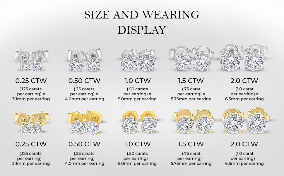 Available in .25 CTW through 2.0 CTW