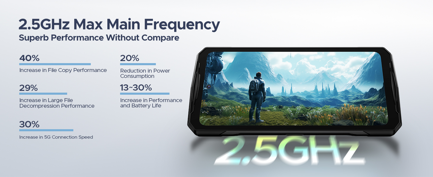 Rugged Cellphones Waterproof Phone waterproof smartphone rugged mobile phone 5G rugged smartphone