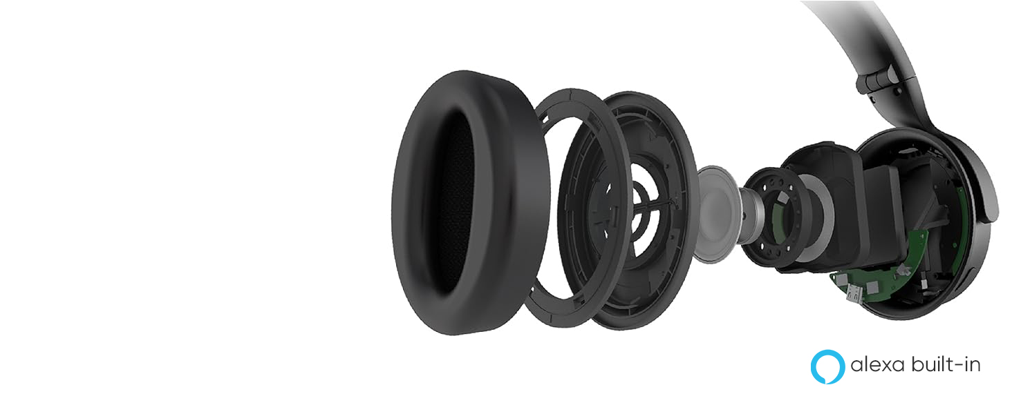 over the ear bluetooth headphones 