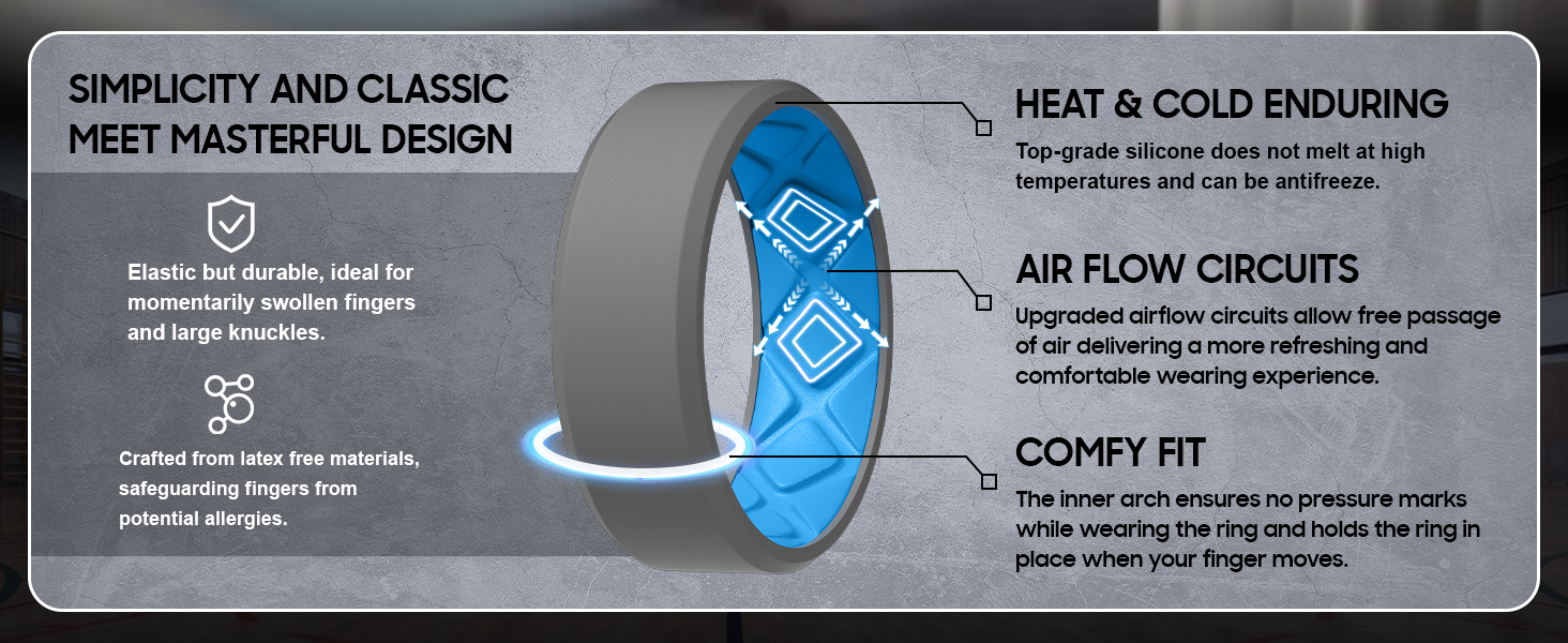 Breathable Silicone Wedding Bands