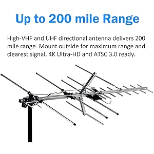 Up to 200 mile range