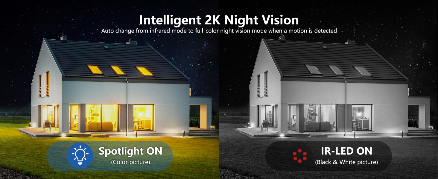 outdoor camera Humanoid detect long battery life cloud sd storage colorful infrared black white
