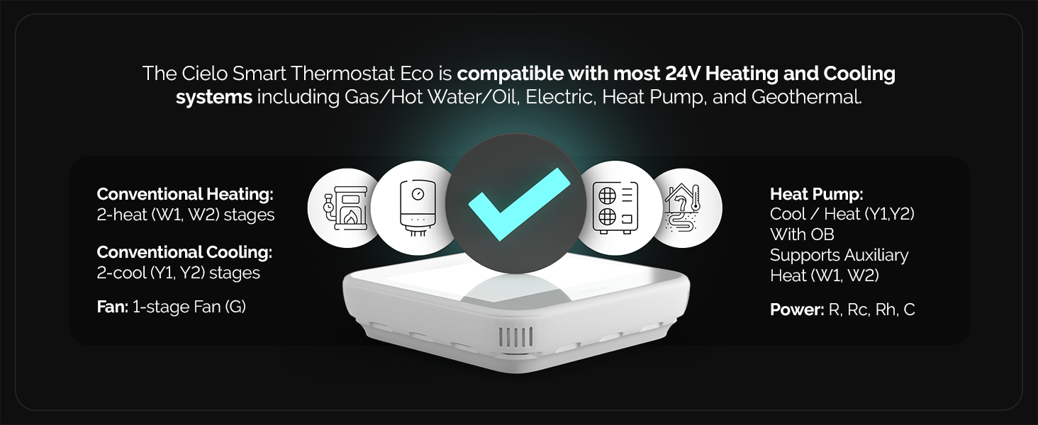 Cielo Smart Thermostat Eco compatibility