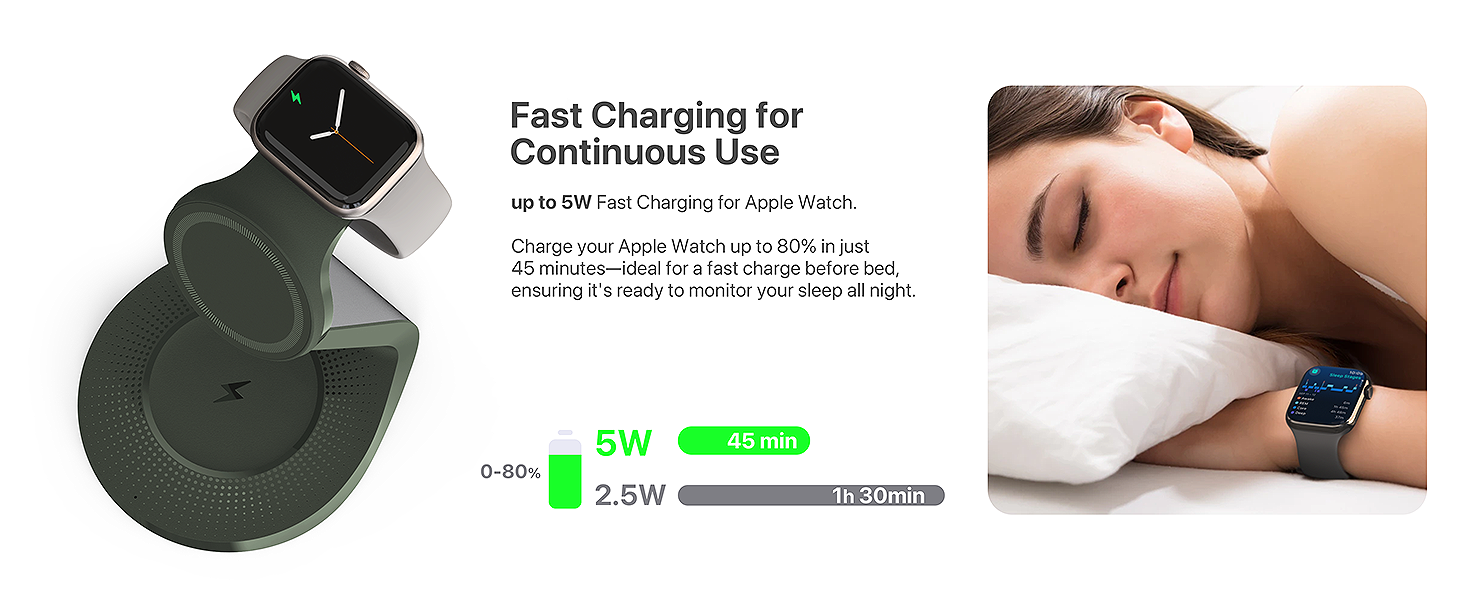 WIRELESS CHARGER