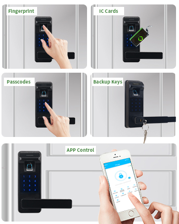 smart door lock
