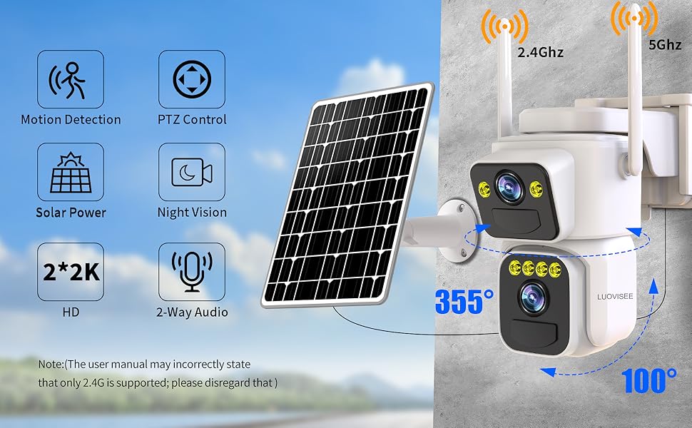 dual solar panel camera