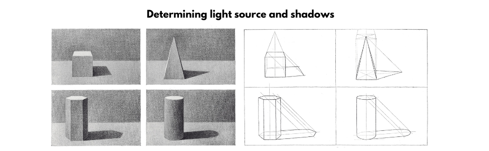 Determining light source and shadows