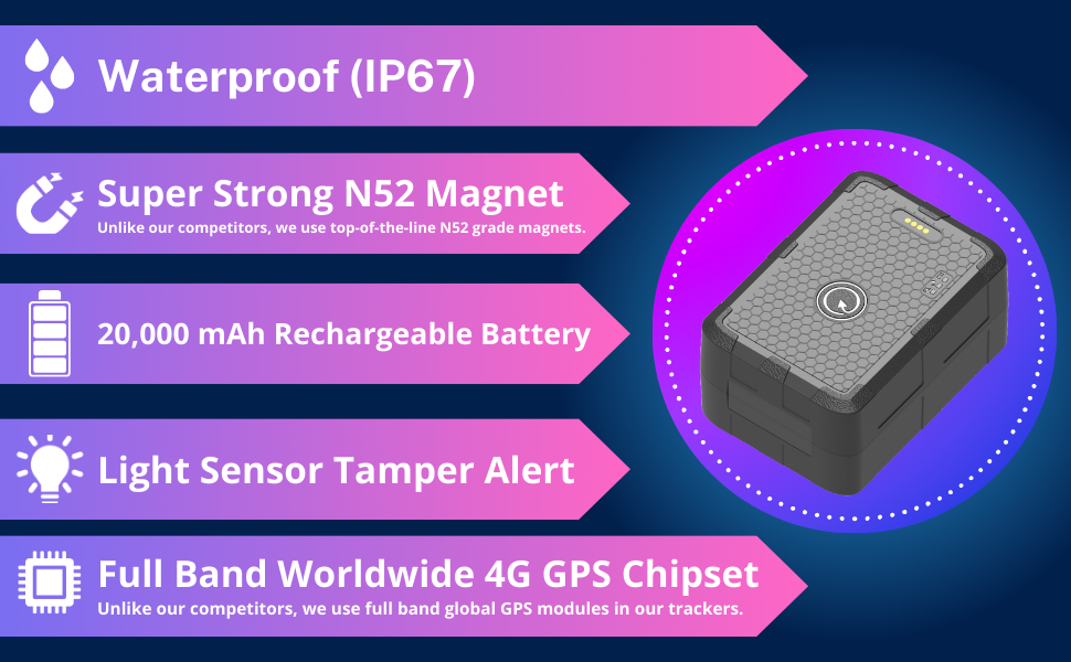 GPS Tracker for Vehicles Cars Magnetic Waterproof GPS Tracking Device for Car PlanetGPS Jupiter