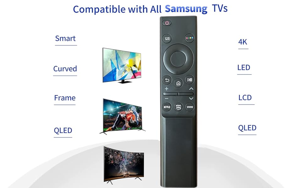 Universal Remote Control for Samsung Smart TV All Models
