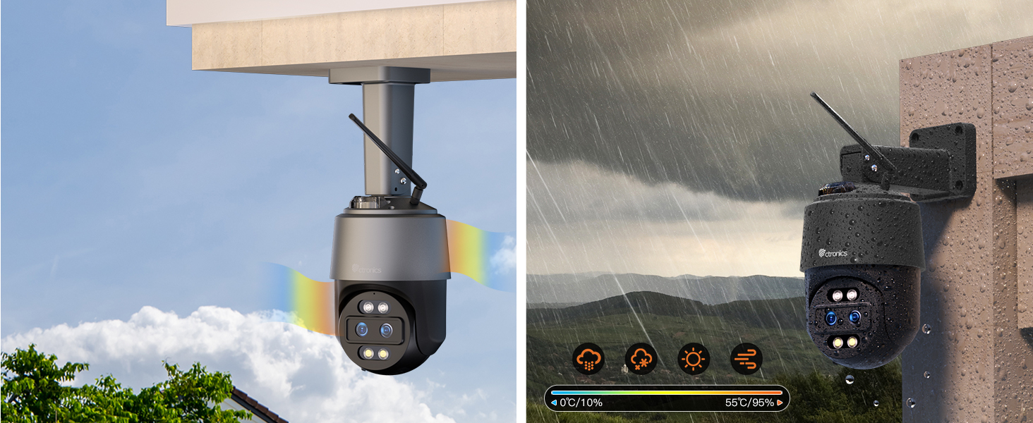 ctronics 4k PTZ Camera