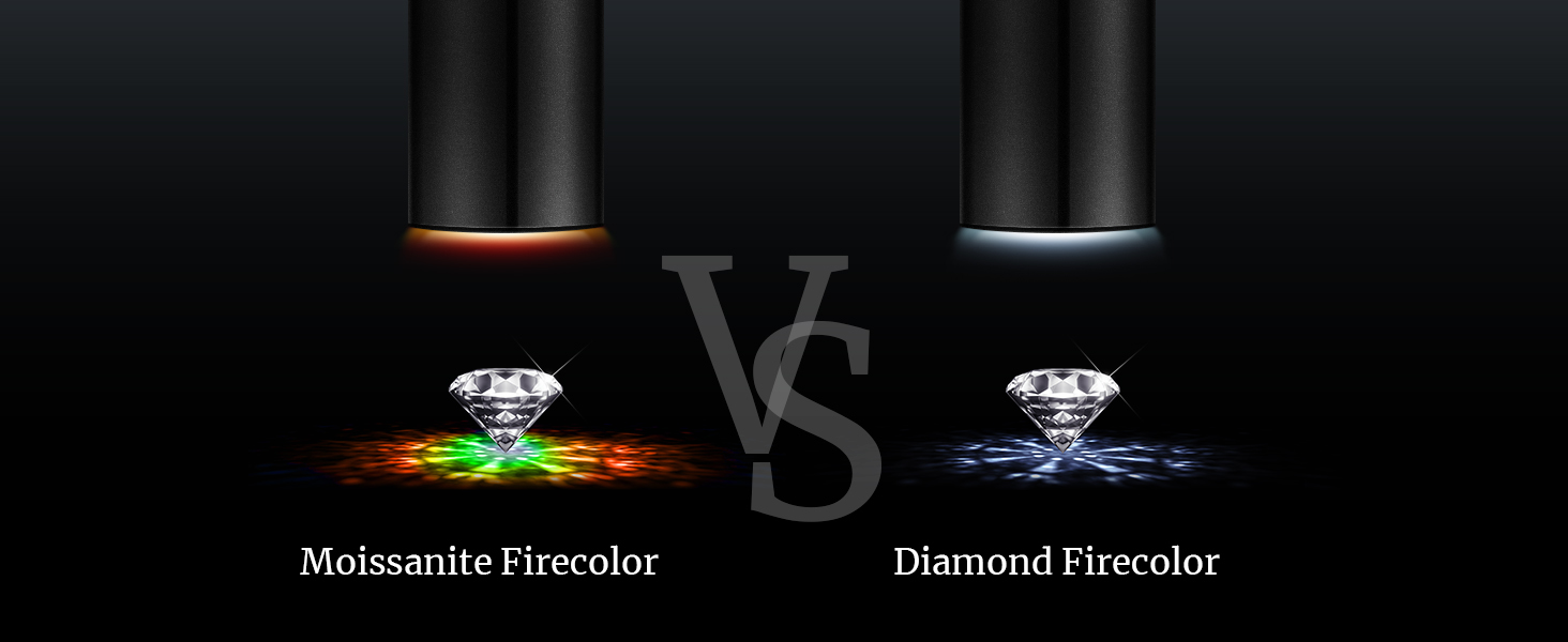 Moissanite Earrings