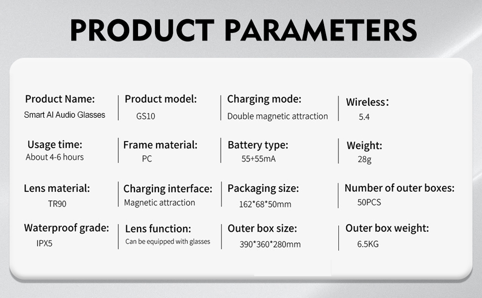Product Parameters