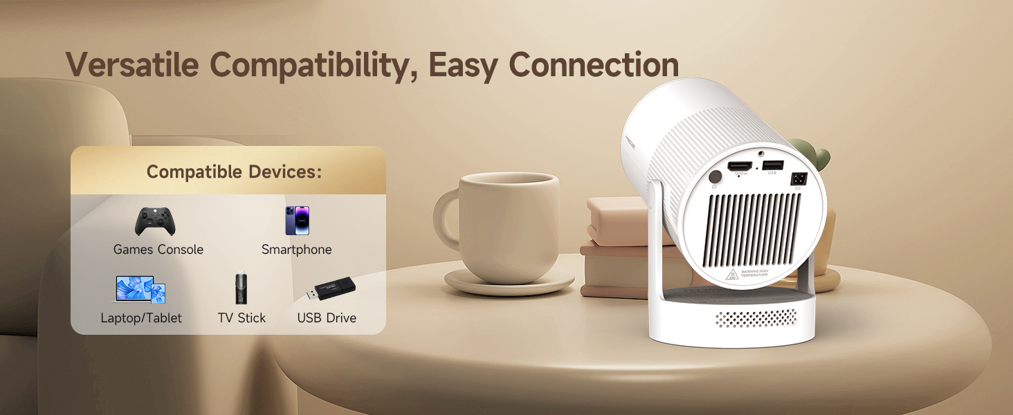 Multi-Device Support