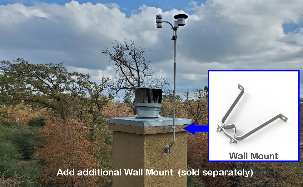 wall mount