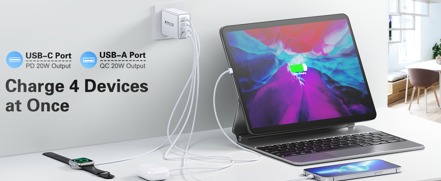usb c charger block