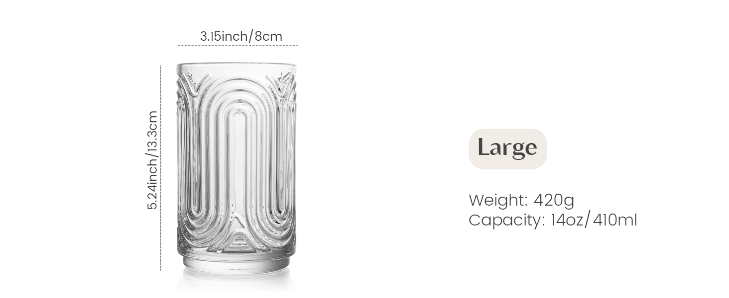 Glassware
