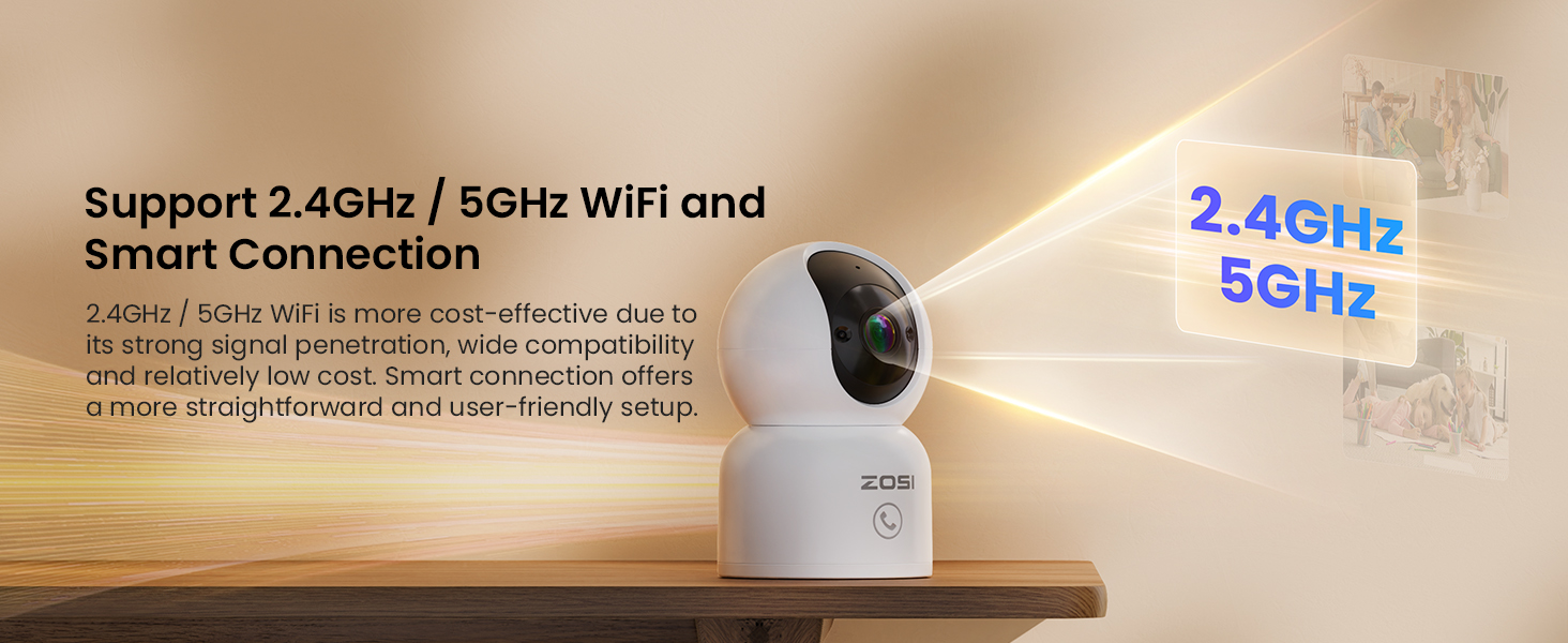 2.4/5GHz WiFi