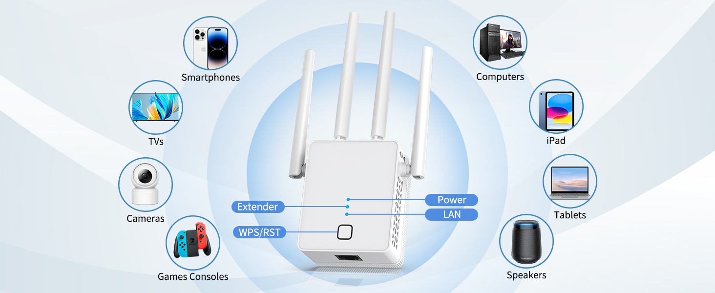 wifi booster