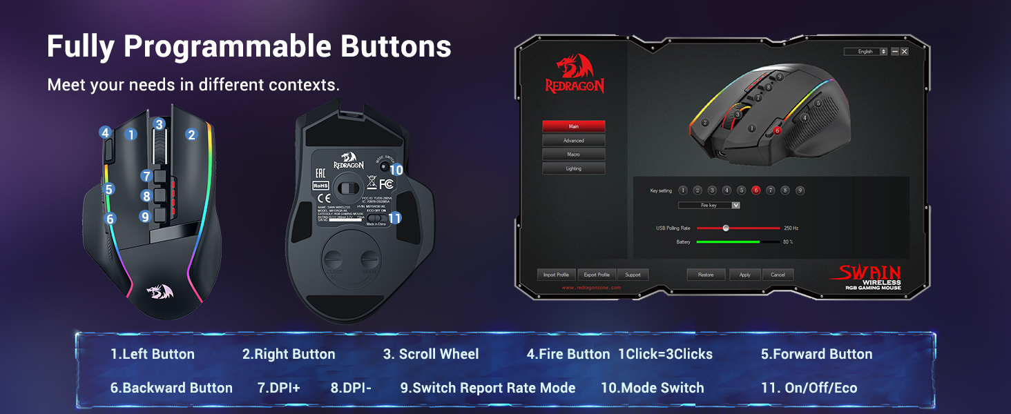 fully programmable