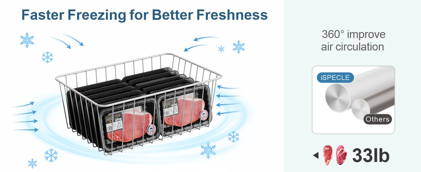 freezer organizer bins for bottom freezer