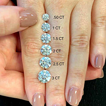 DIAMOND CARAT WEIGHT
