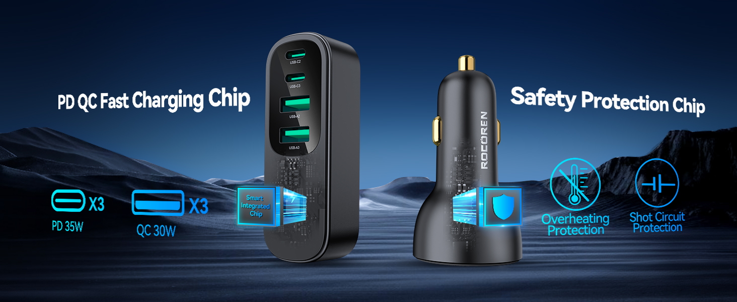 usb c car charger