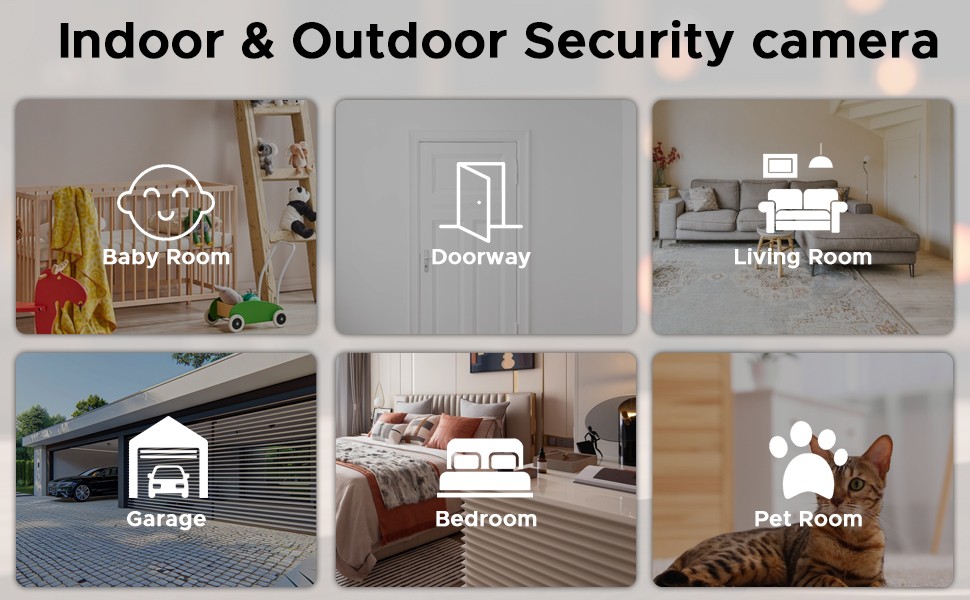 security camera