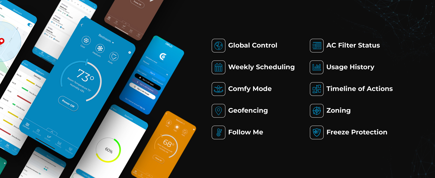 Multiple smart features with Cielo Breez Eco smart AC controller